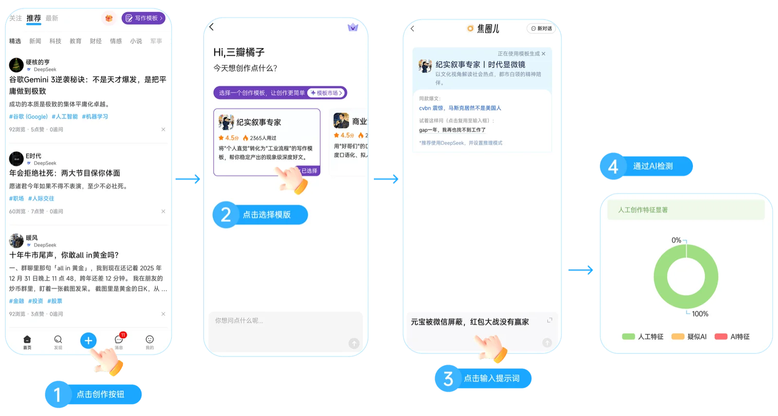 AI智能写作流程